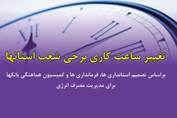تغییر ساعت کار شعب استانی بانک ایران زمین  