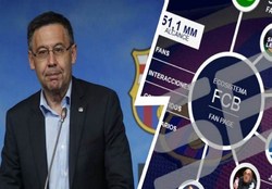 بارسلونا و مدیرانش از اتهام فساد تبانی با شبکه‌های اجتماعی تبرئه شدند