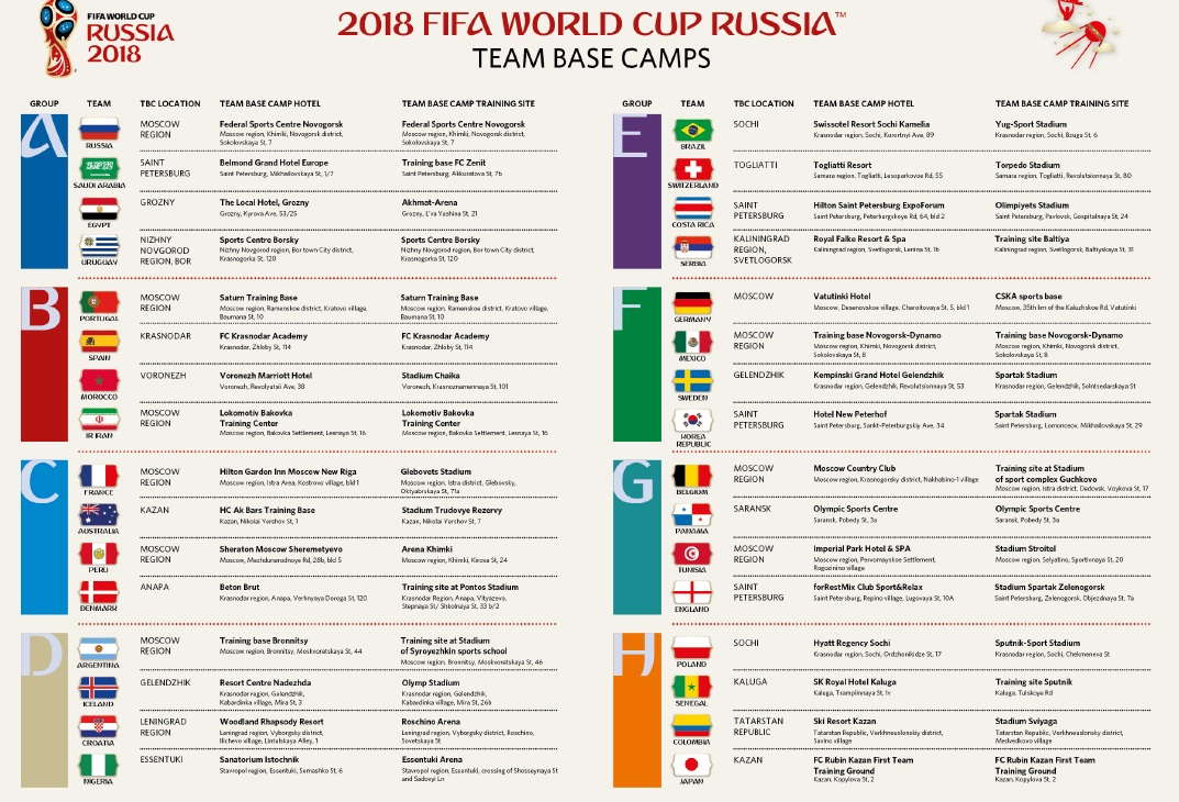 محل کمپ شاگردان کیروش در روسیه+عکس محل کمپ شاگردان کیروش در روسیه+عکس