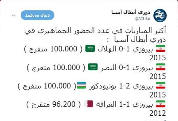 پرسپولیس یکهتاز حضور تماشاگر در لیگ قهرمانان آسیا + عکس پرسپولیس یکهتاز حضور تماشاگر در لیگ قهرمانان آسیا + عکس