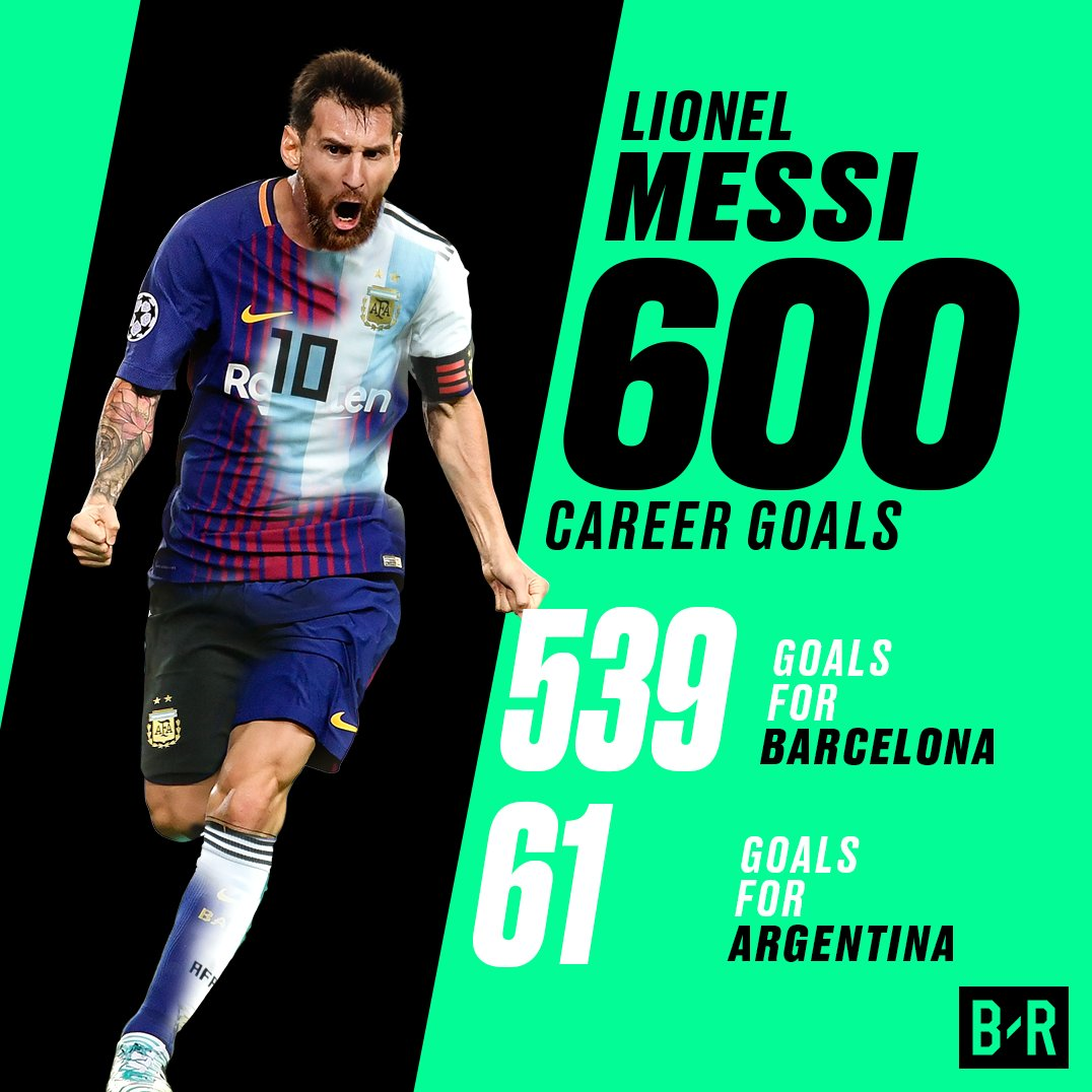 مسی ششصدمین گل خود را به ثمر رساند+عکس