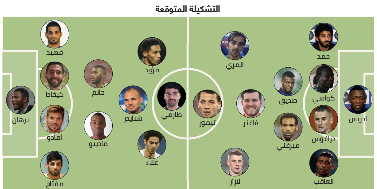 طارمی در ترکیب احتمالی الغرافه مقابل السیلیه+عکس