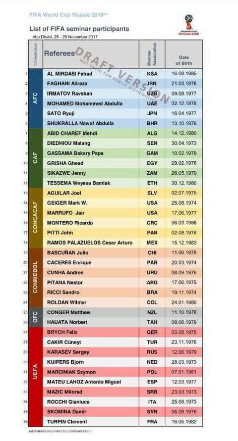 فغانی داور جام جهانی 2018 شد فغانی داور جام جهانی 2018 شد