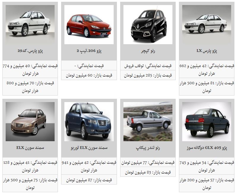 جدیدترین محصولات ایران خودرو در بازار