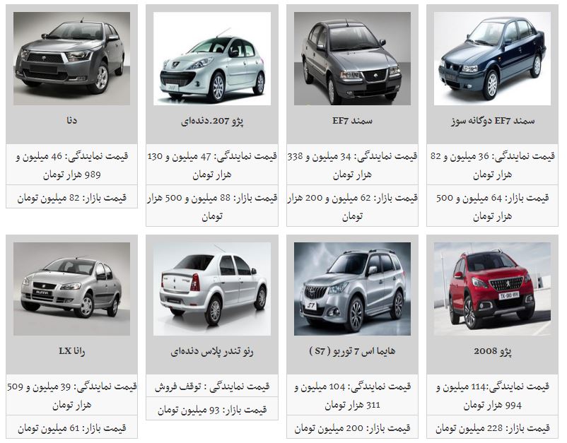 جدیدترین محصولات ایران خودرو در بازار