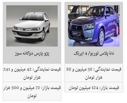 جدیدترین محصولات ایران خودرو در بازار