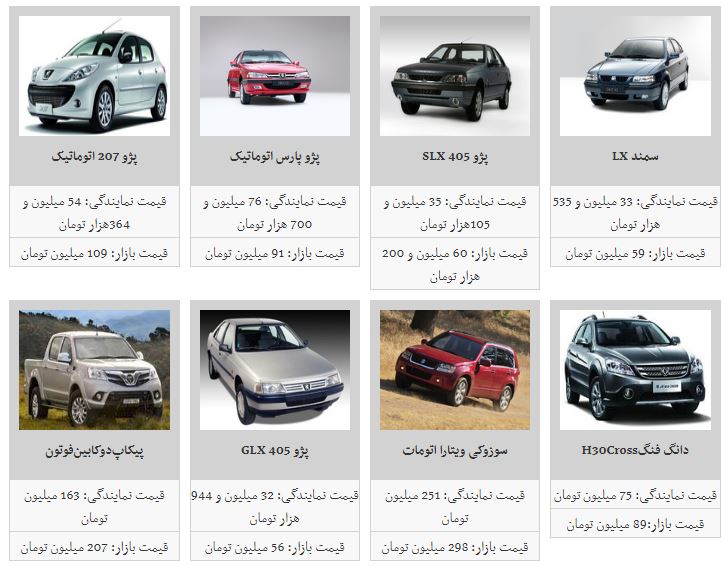 قیمت خودرو کاهش یافت+جدول قیمت خودرو کاهش یافت+جدول