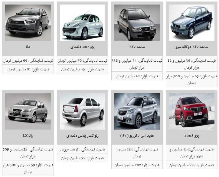 قیمت خودرو کاهش یافت+جدول قیمت خودرو کاهش یافت+جدول