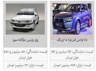 قیمت خودرو کاهش یافت+جدول قیمت خودرو کاهش یافت+جدول