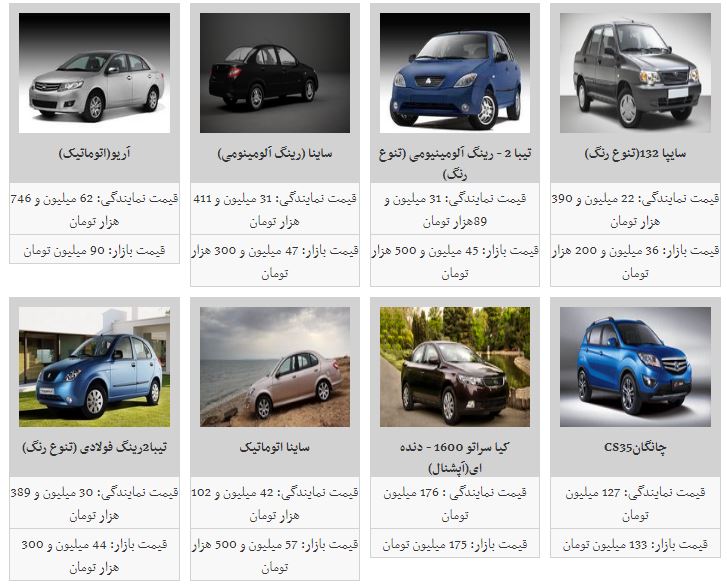 قیمت خودرو کاهش یافت+جدول قیمت خودرو کاهش یافت+جدول