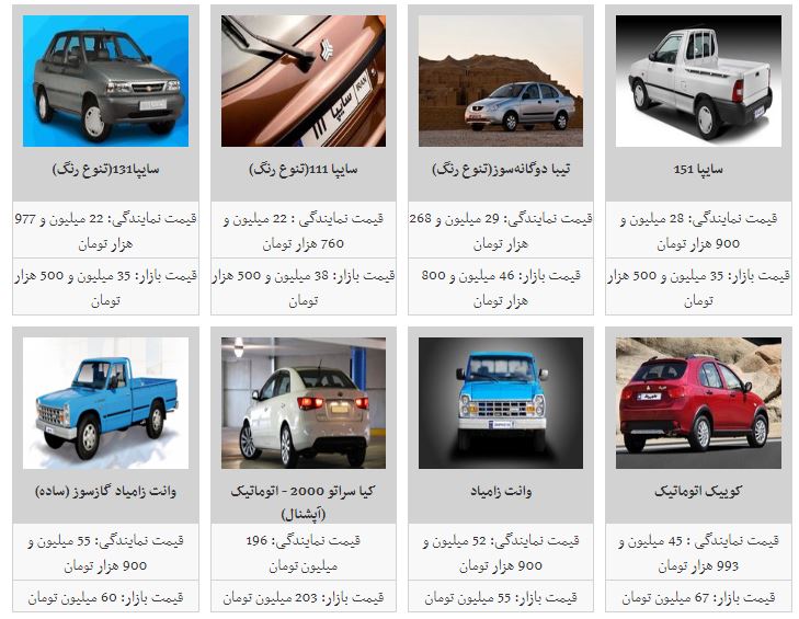 قیمت خودرو کاهش یافت+جدول قیمت خودرو کاهش یافت+جدول