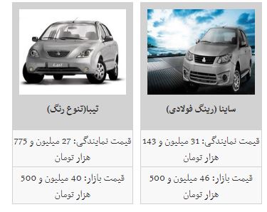 قیمت خودرو کاهش یافت+جدول قیمت خودرو کاهش یافت+جدول