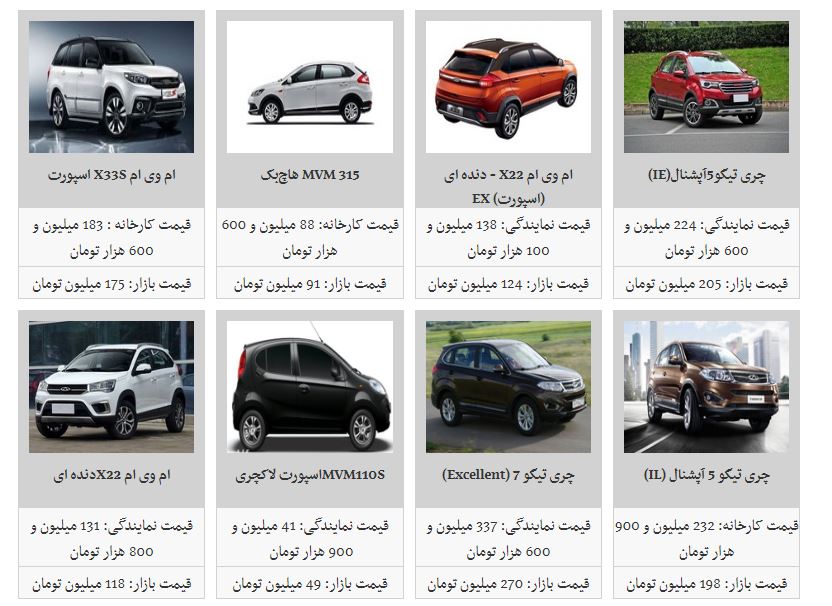 مظنه فروش ام وی ام در بازار چقدر است؟