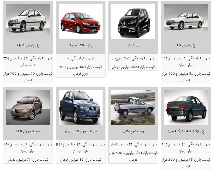 قیمت خودرو افزایش یافت+جدول قیمت خودرو افزایش یافت+جدول