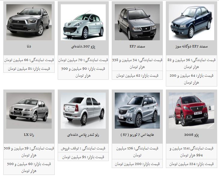 قیمت خودرو افزایش یافت+جدول قیمت خودرو افزایش یافت+جدول