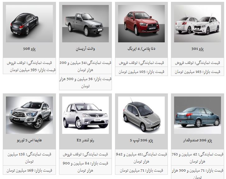 قیمت خودرو افزایش یافت+جدول قیمت خودرو افزایش یافت+جدول