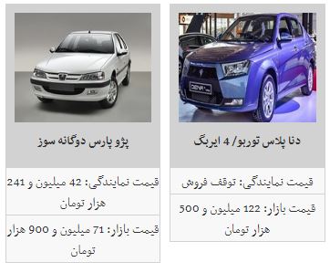 قیمت خودرو افزایش یافت+جدول قیمت خودرو افزایش یافت+جدول