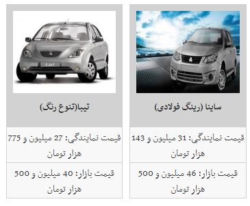 قیمت خودرو افزایش یافت+جدول قیمت خودرو افزایش یافت+جدول