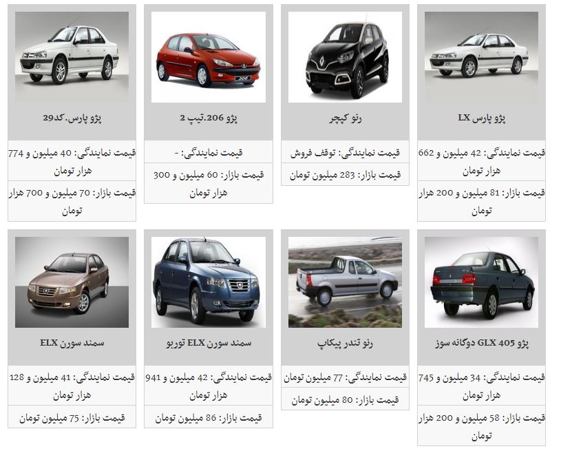 آخرین قیمت محصولات ایران خودرو در بازار آخرین قیمت محصولات ایران خودرو در بازار