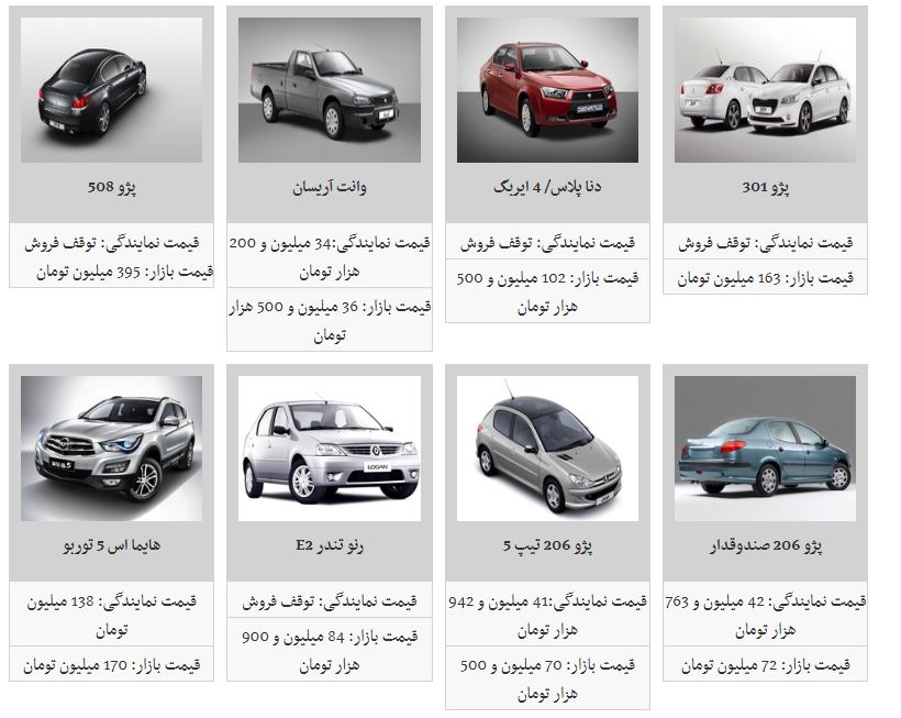 آخرین قیمت محصولات ایران خودرو در بازار آخرین قیمت محصولات ایران خودرو در بازار