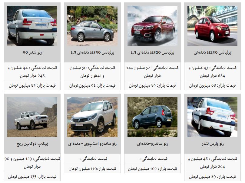 جدیدترین قیمت محصولات پارس خودرو + جدول