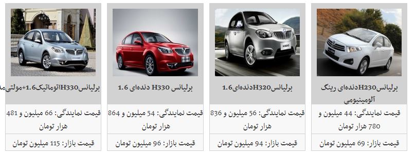 جدیدترین قیمت محصولات پارس خودرو + جدول