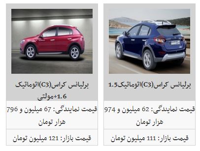 جدیدترین قیمت محصولات پارس خودرو + جدول