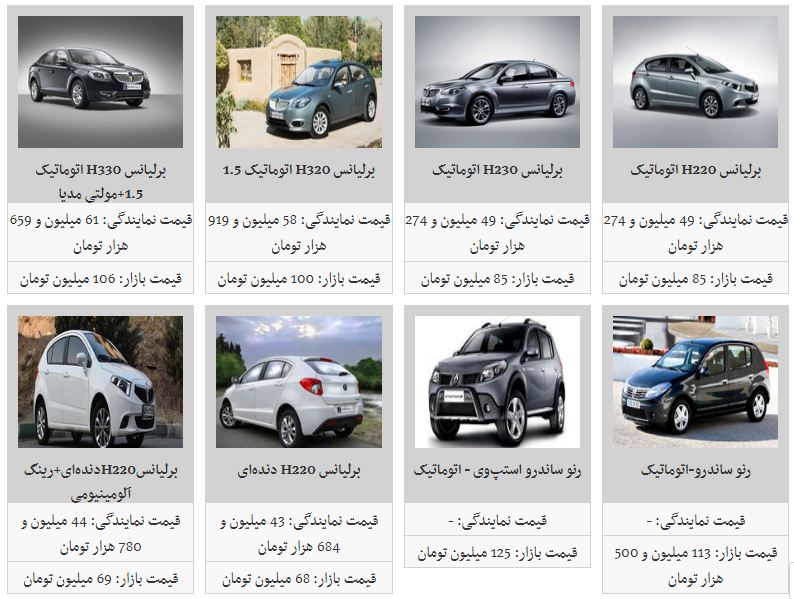 آخرین قیمت محصولات پارس خودرو (۲۲/دی/۹۷) آخرین قیمت محصولات پارس خودرو (۲۲/دی/۹۷)