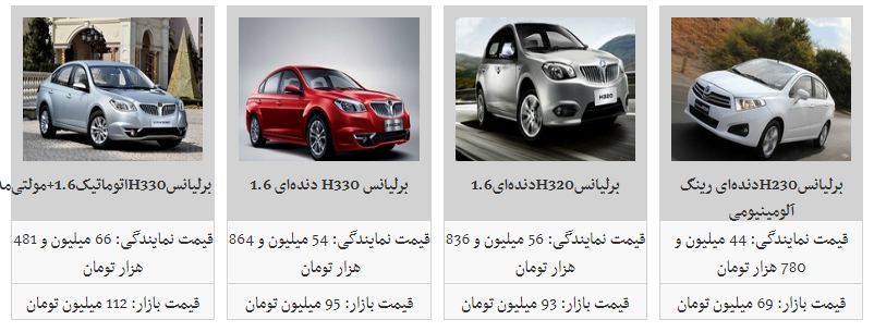 آخرین قیمت محصولات پارس خودرو (۲۲/دی/۹۷) آخرین قیمت محصولات پارس خودرو (۲۲/دی/۹۷)