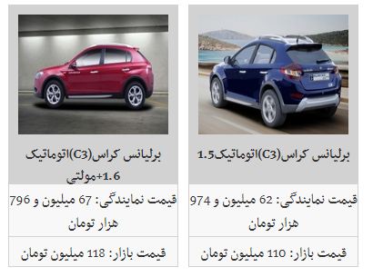 آخرین قیمت محصولات پارس خودرو (۲۲/دی/۹۷) آخرین قیمت محصولات پارس خودرو (۲۲/دی/۹۷)