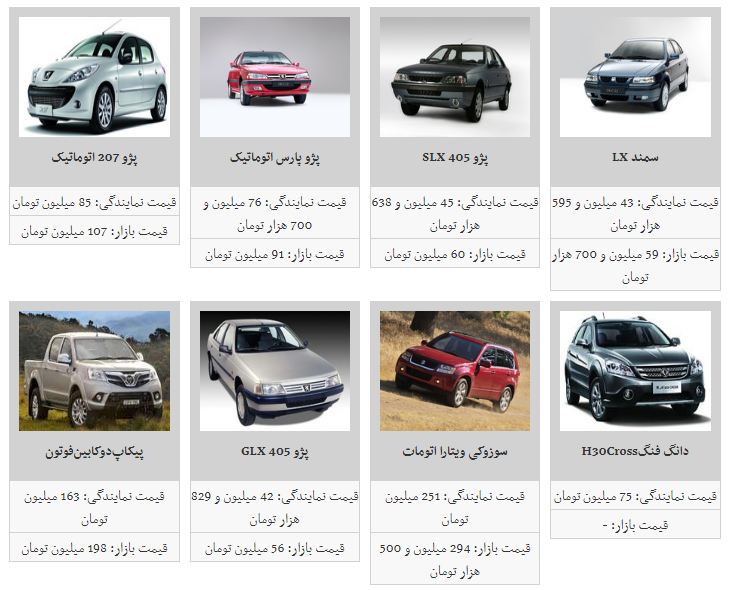 جدیدترین قیمت محصولات ایران خودرو در بازار