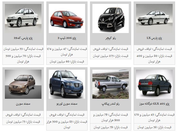 جدیدترین قیمت محصولات ایران خودرو در بازار