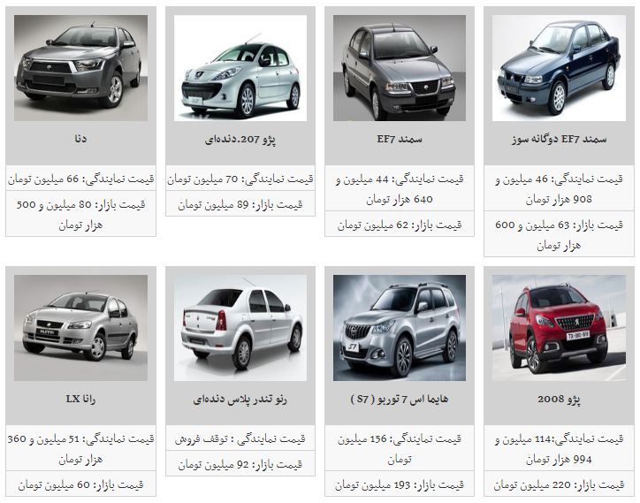 جدیدترین قیمت محصولات ایران خودرو در بازار