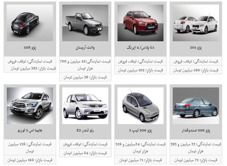 جدیدترین قیمت محصولات ایران خودرو در بازار