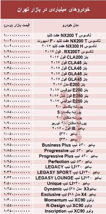 خودروهای میلیاردی
