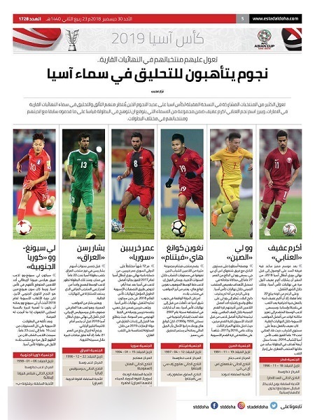 بشار رسن، یکی از ۶ ستاره جوان آسیا بشار رسن، یکی از ۶ ستاره جوان آسیا