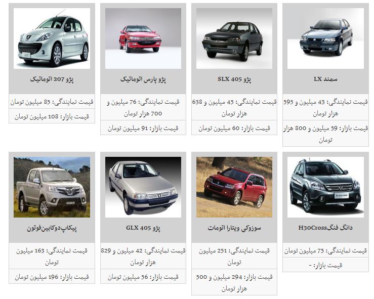 قیمت خودرو افزایش یافت+جدول قیمت خودرو افزایش یافت+جدول