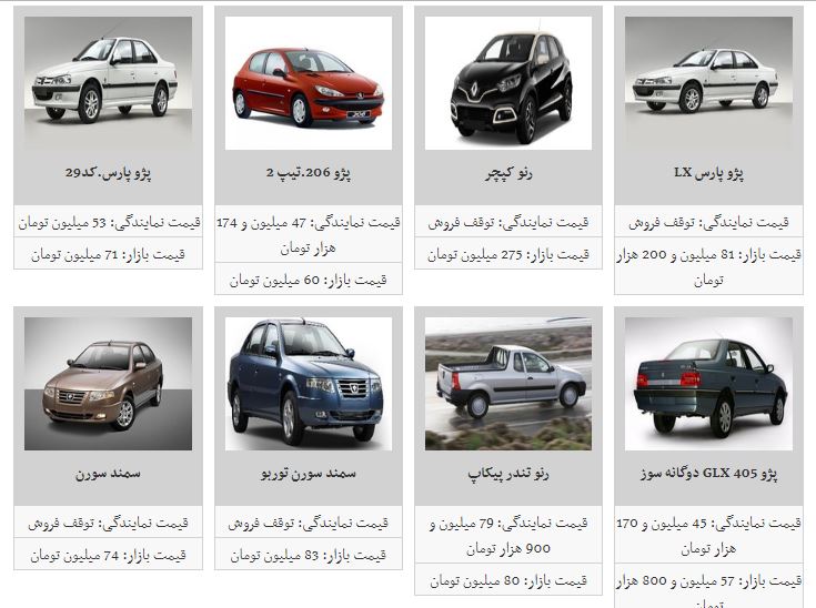 قیمت خودرو افزایش یافت+جدول قیمت خودرو افزایش یافت+جدول
