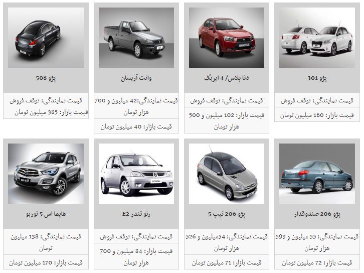 قیمت خودرو افزایش یافت+جدول قیمت خودرو افزایش یافت+جدول