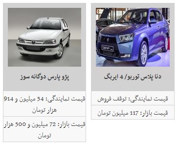 قیمت خودرو افزایش یافت+جدول قیمت خودرو افزایش یافت+جدول
