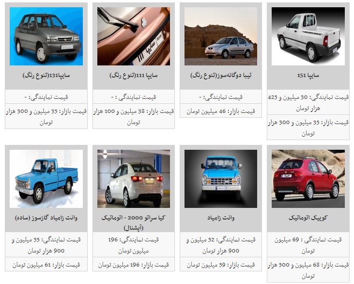 قیمت خودرو افزایش یافت+جدول قیمت خودرو افزایش یافت+جدول