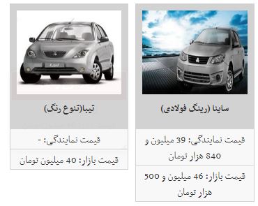 قیمت خودرو افزایش یافت+جدول قیمت خودرو افزایش یافت+جدول