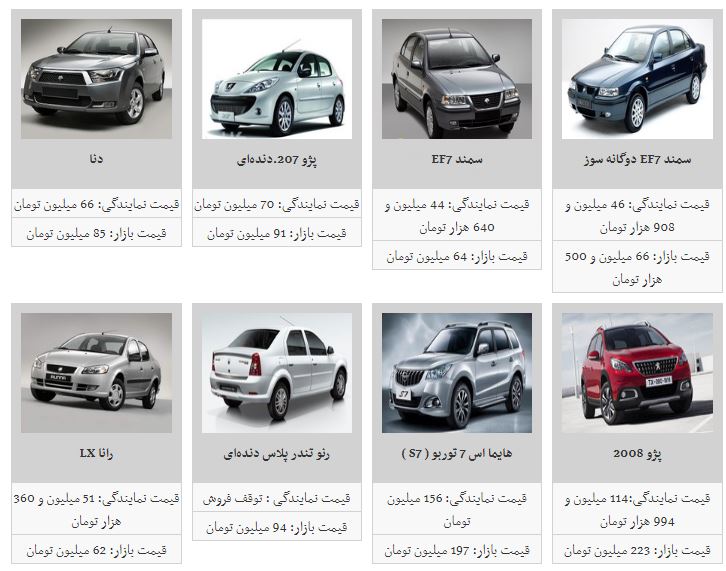 قیمت خودروهای سایپا باز ترمز برید/ایران خودرو ثابت ماند قیمت خودروهای سایپا باز ترمز برید/ایران خودرو ثابت ماند