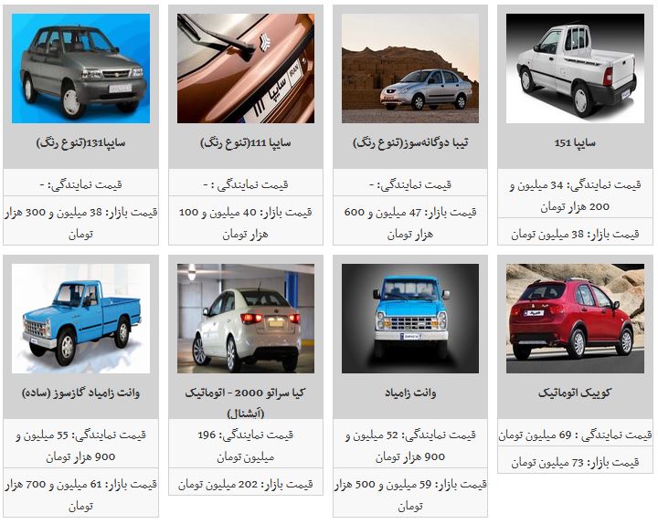 قیمت خودروهای سایپا باز ترمز برید/ایران خودرو ثابت ماند قیمت خودروهای سایپا باز ترمز برید/ایران خودرو ثابت ماند