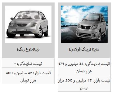 قیمت خودروهای سایپا باز ترمز برید/ایران خودرو ثابت ماند قیمت خودروهای سایپا باز ترمز برید/ایران خودرو ثابت ماند