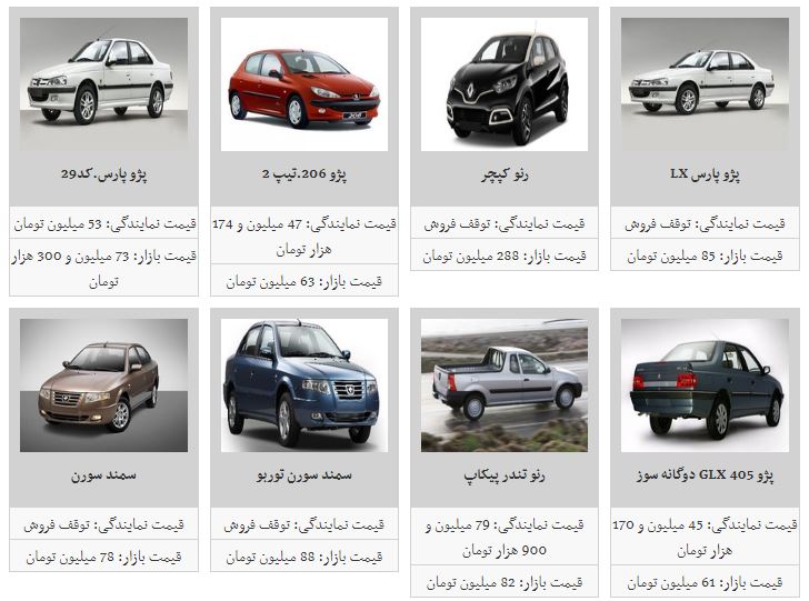 روند افزایش قیمت خودرو شتاب گرفت + جدول