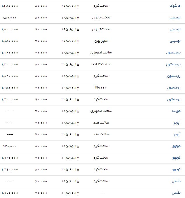 قیمت لاستیک زانتیا در بازار چقدر است؟ قیمت لاستیک زانتیا در بازار چقدر است؟