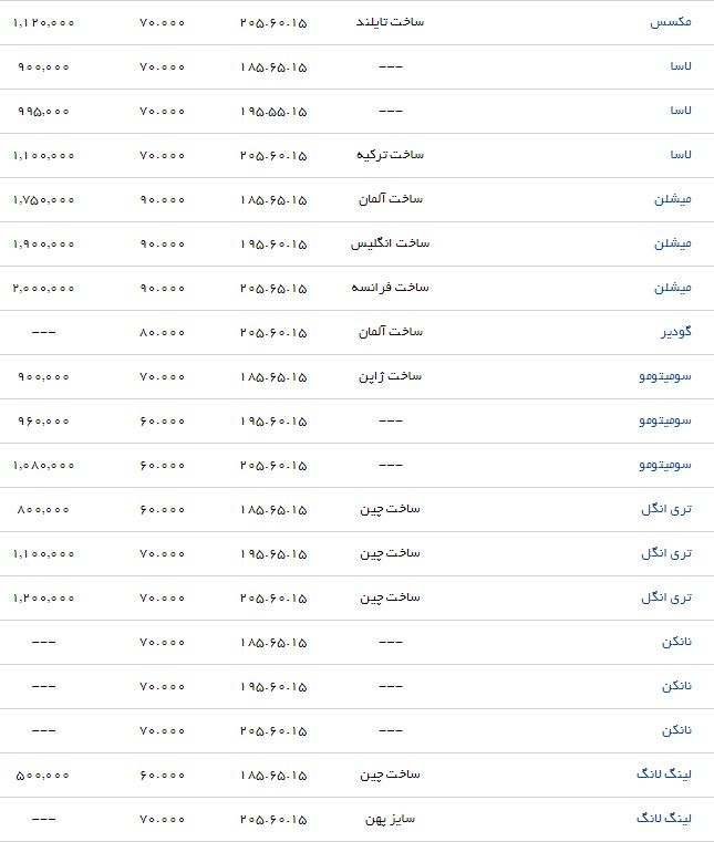 قیمت لاستیک زانتیا در بازار چقدر است؟ قیمت لاستیک زانتیا در بازار چقدر است؟