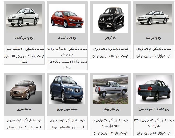 دنا و 206 گران شدند/ سایپا ثابت در قیمت ها