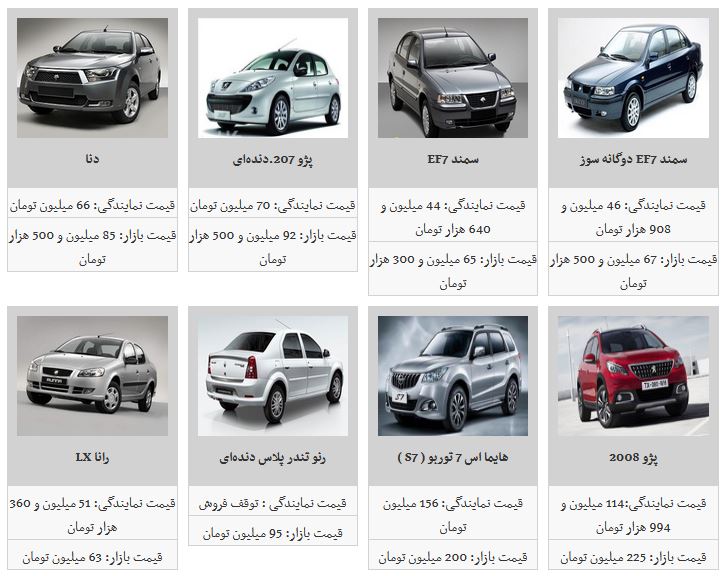 دنا و 206 گران شدند/ سایپا ثابت در قیمت ها